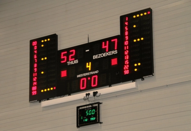 scoreborden met shotklokken