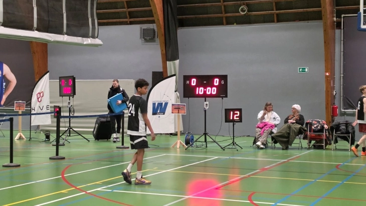 scoreborden basketbal