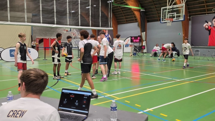 scoreborden voor 3x3