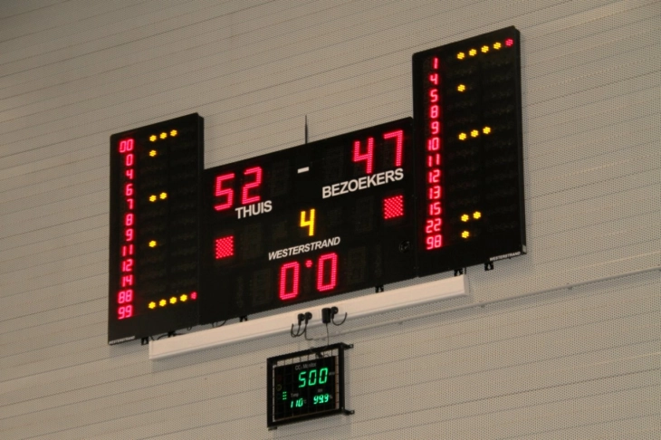 scoreborden met shotklokken