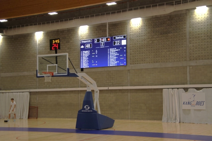 LED-scherm en scoreborden 