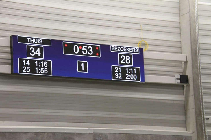 Realisatie Westerstrand - scorebord