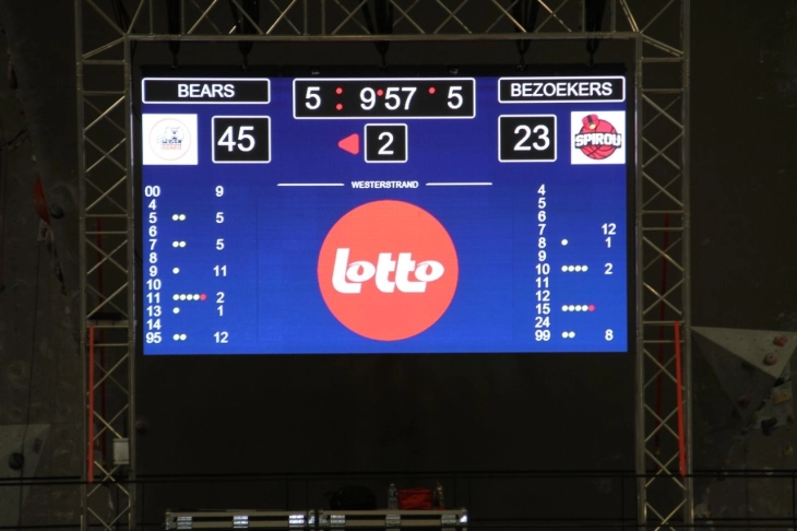 LED scherm voor basketbal